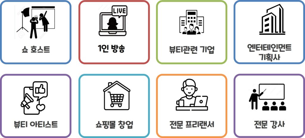 뷰티 인플루언서 자격증 소지자를 위한 다양한 진출 분야 아이콘, 쇼호스트, 1인 방송, 뷰티 관련 기업, 엔터테인먼트 기획사, 뷰티 아티스트, 쇼핑몰 창업, 전문 코치, 전문 강사 등